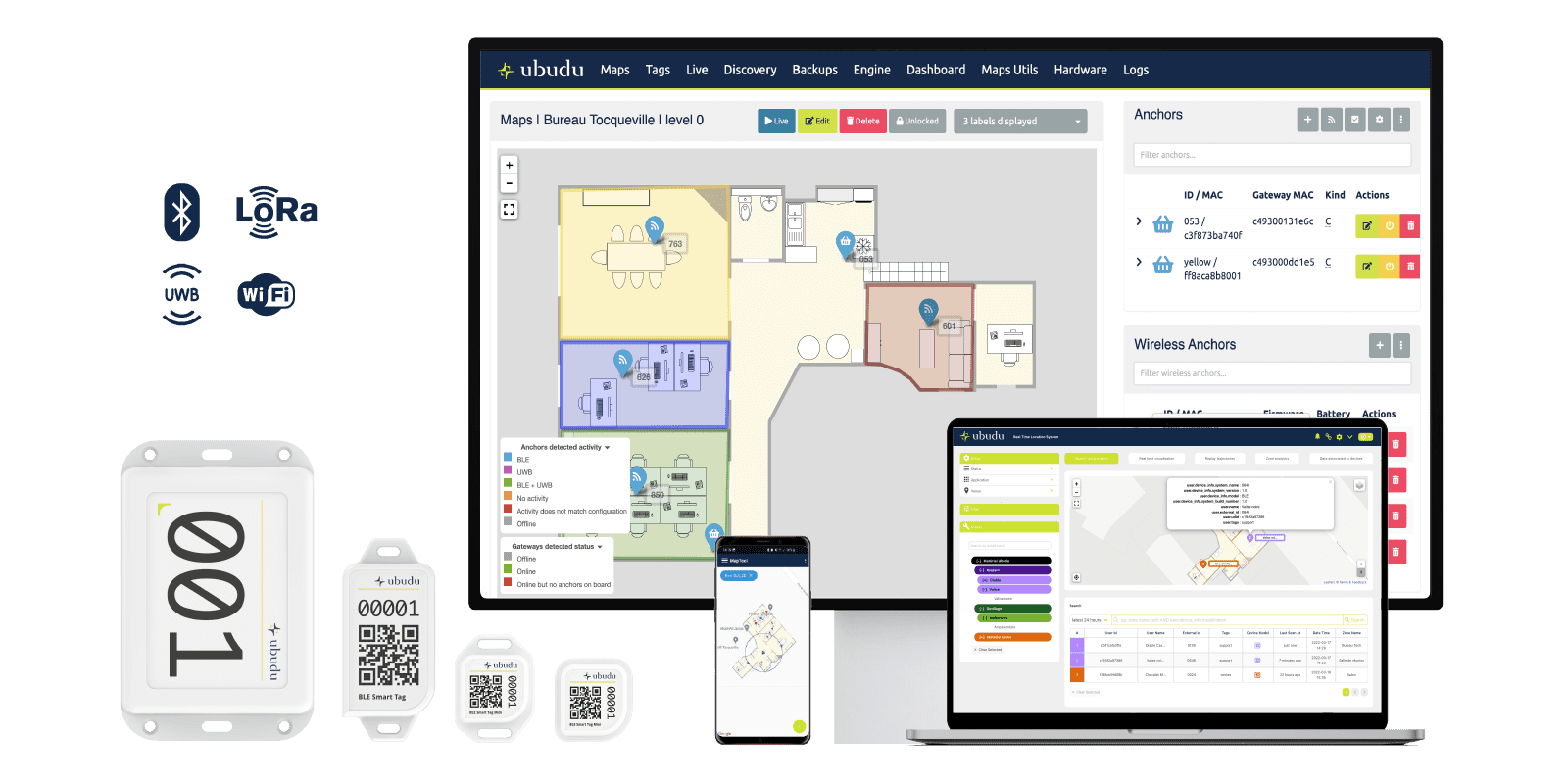 Ubudu Hybrid RTLS solutions